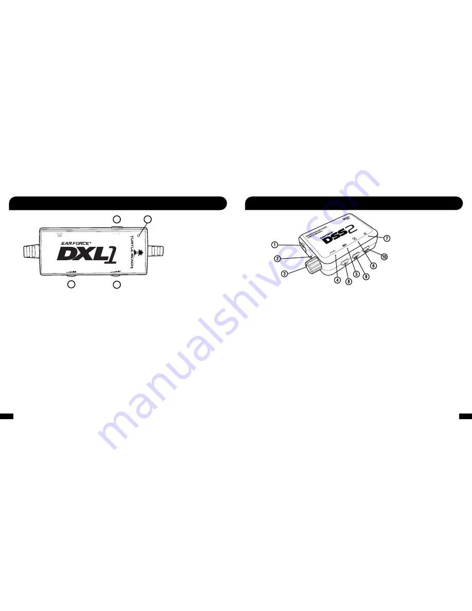 Turtle Beach Ear Force DX12 User Manual Download Page 3