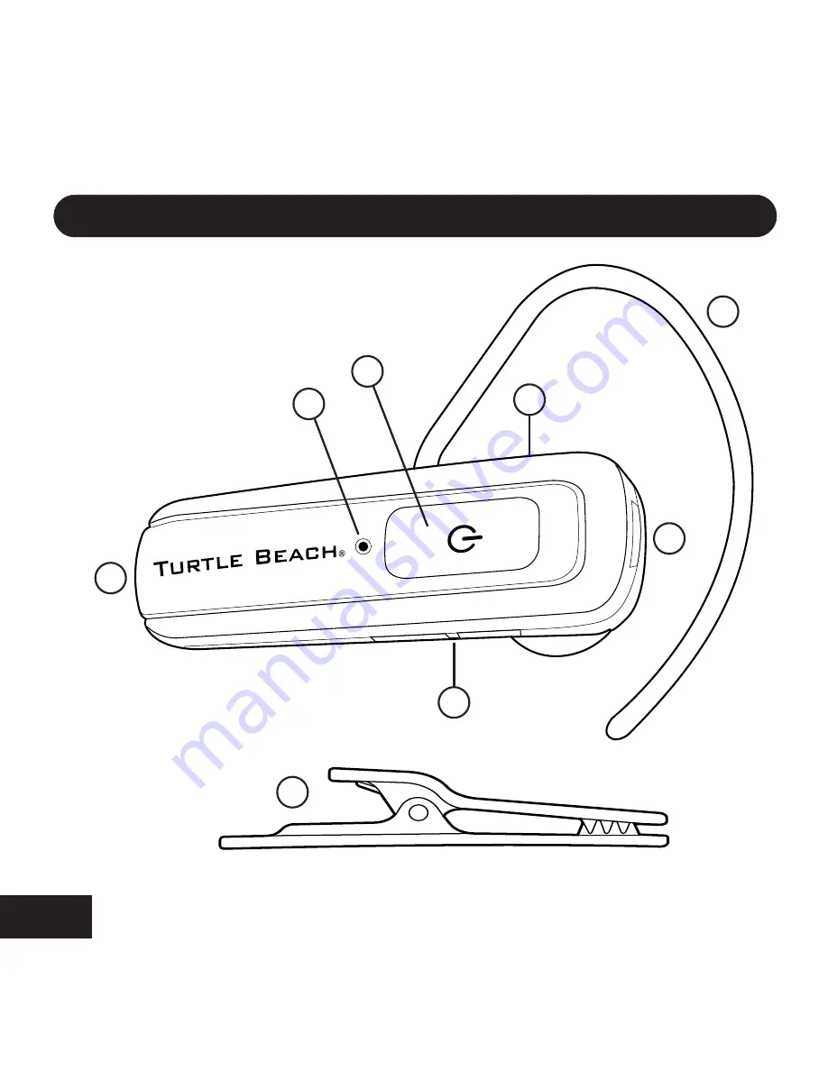 Turtle Beach Ear Force PBT Скачать руководство пользователя страница 4