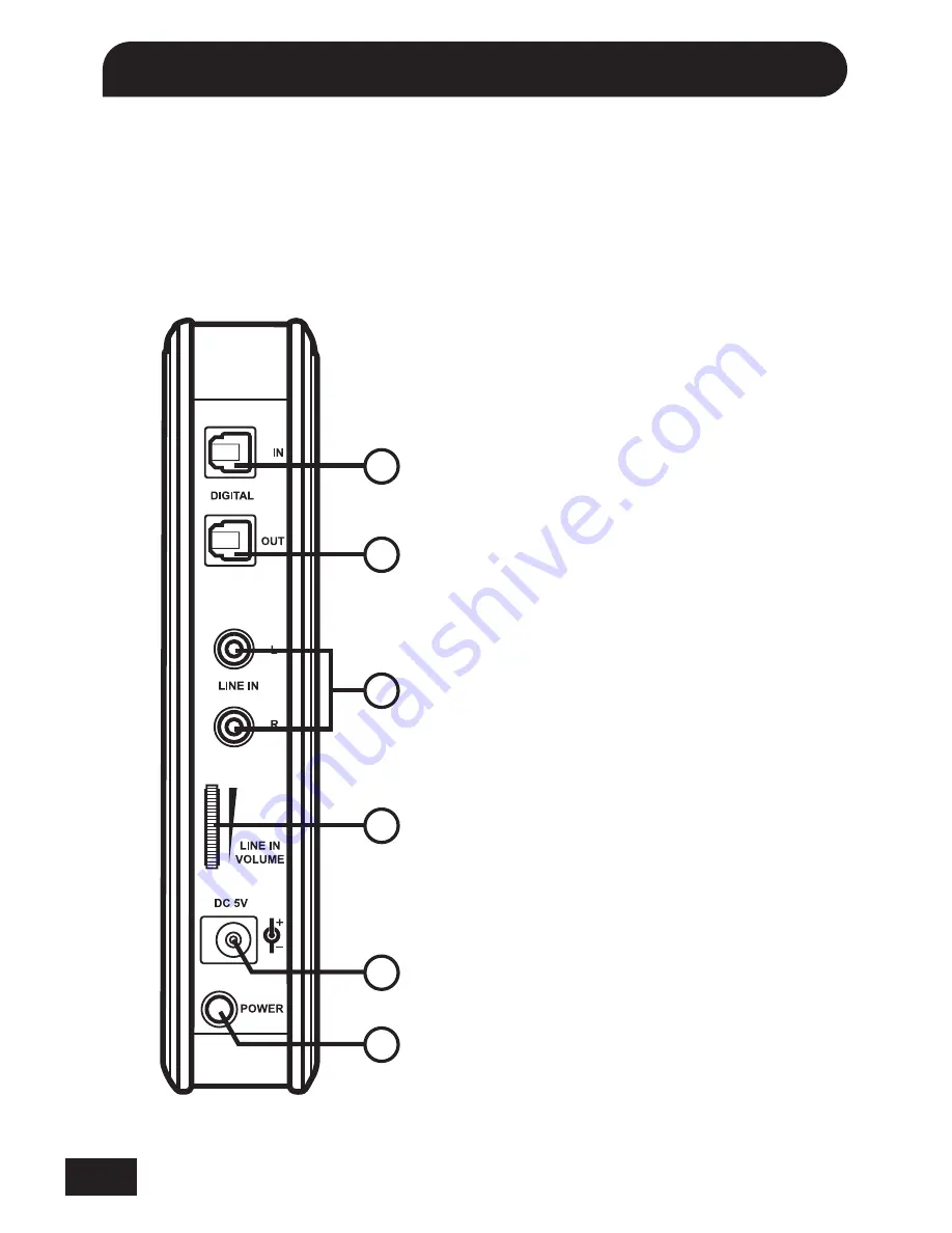 Turtle Beach Ear Force PX5 Quick Start Manual Download Page 10