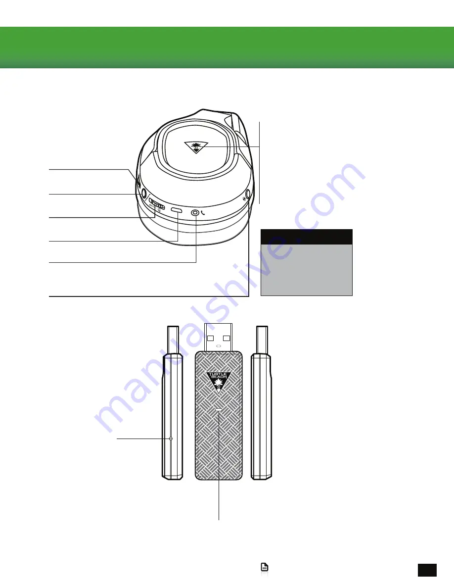 Turtle Beach EAR FORCE STEALTH 420X User Manual Download Page 8