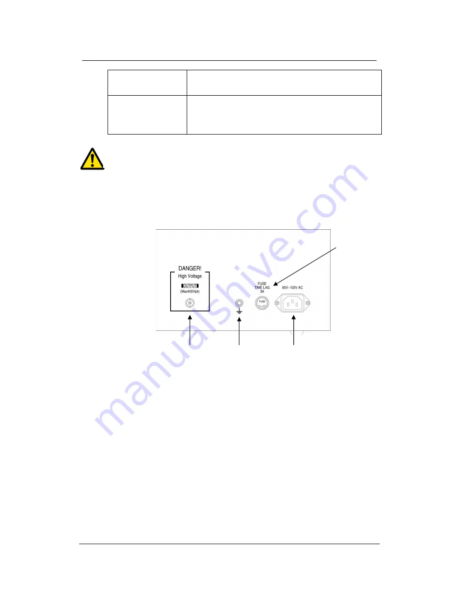 Turtle Industry T-HVA02 Operating Instructions Manual Download Page 7