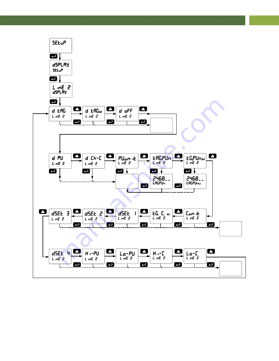 Turtle Tough PD8-6080-6H0-TU Instruction Manual Download Page 41