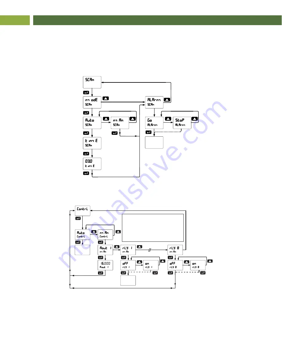 Turtle Tough PD8-6080-6H0-TU Instruction Manual Download Page 60