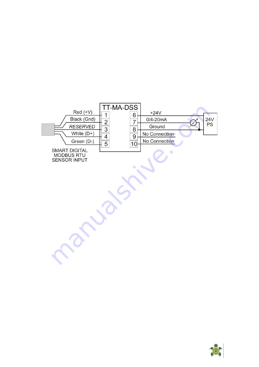 Turtle Tough TT-MA-DSS Operation Manual Download Page 11