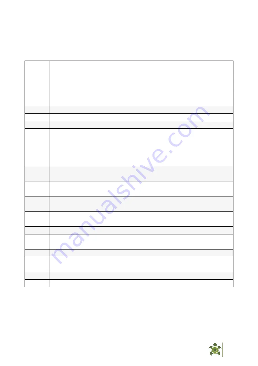 Turtle Tough TT-MA-DSS Operation Manual Download Page 14