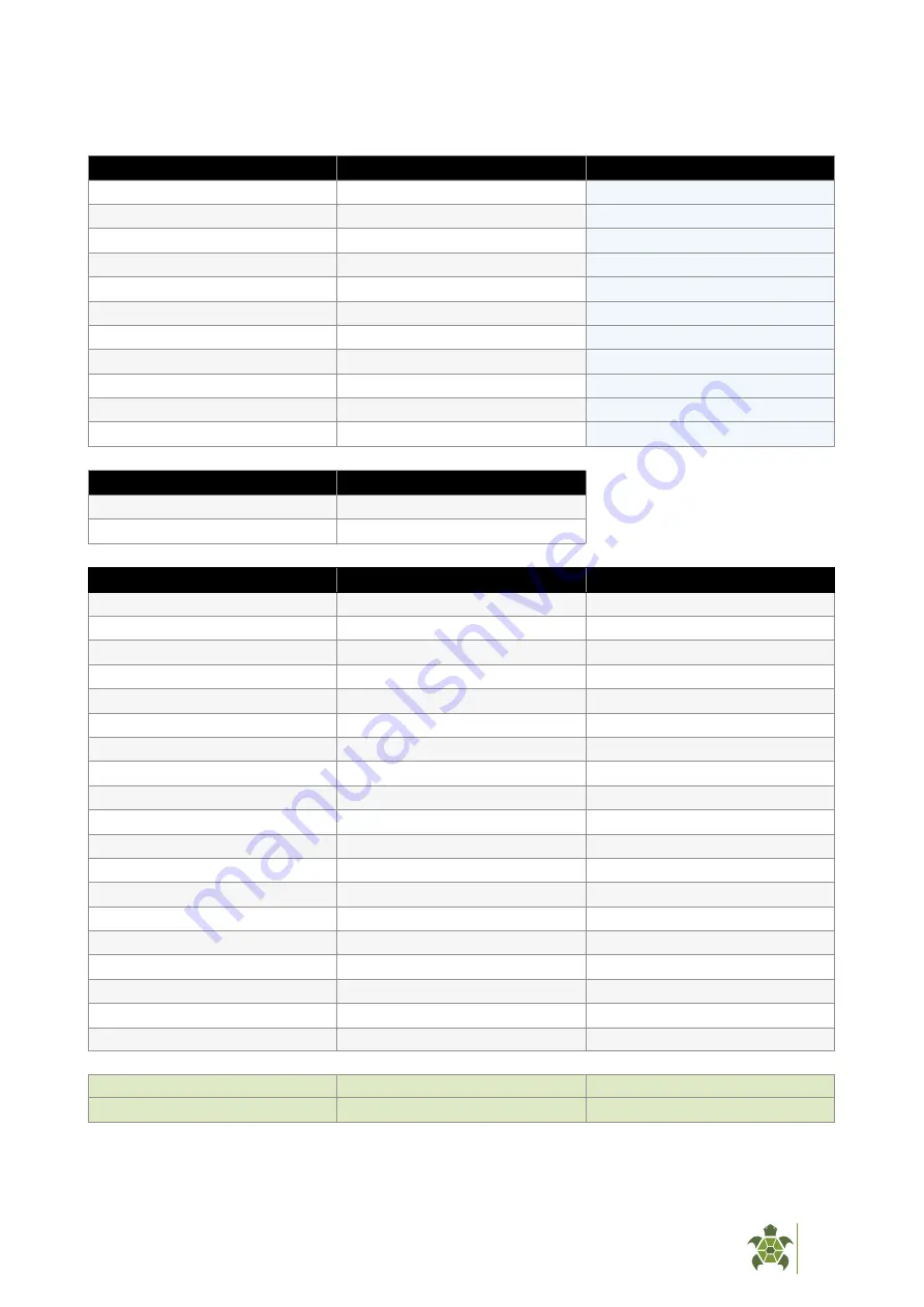 Turtle Tough TT-MA-DSS Operation Manual Download Page 21