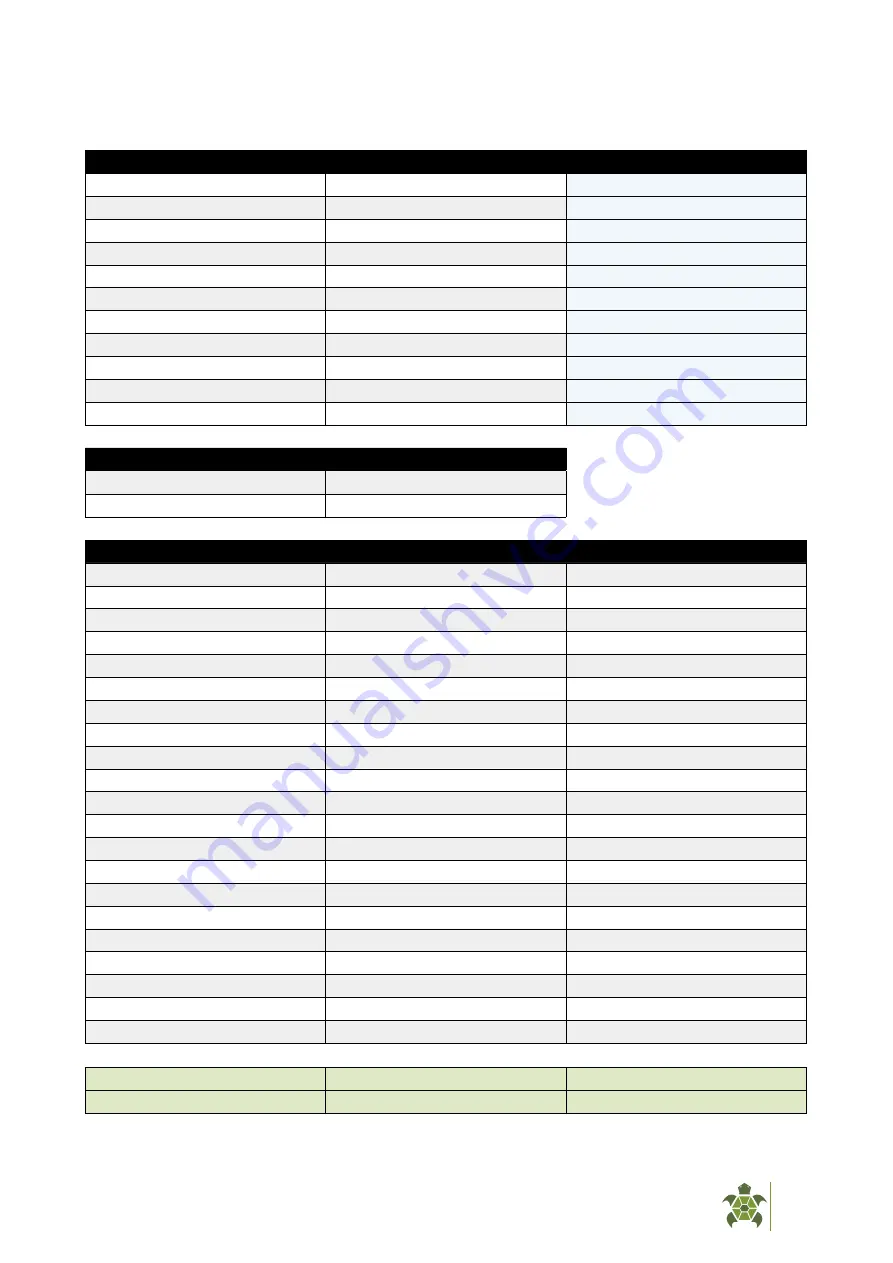 Turtle Tough TT-MA-DSS Operation Manual Download Page 23