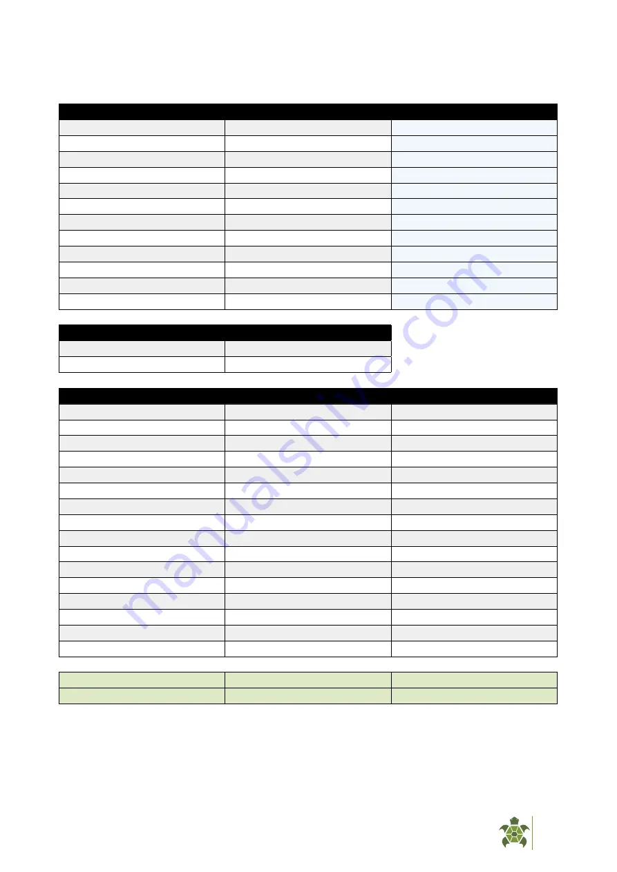 Turtle Tough TT-MA-DSS Operation Manual Download Page 24