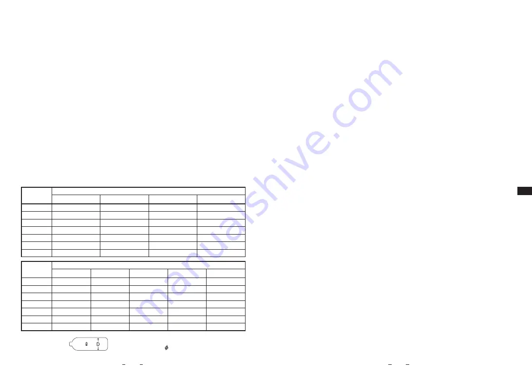 Tusa BCJ-1650 Owner'S Manual Download Page 11