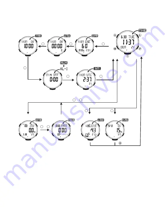 Tusa DC-Solar IQ 1204 Owner'S Manual Download Page 20