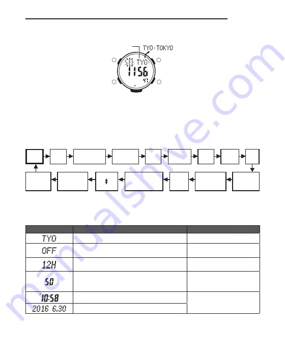 Tusa DC-Solar IQ 1204 Owner'S Manual Download Page 24