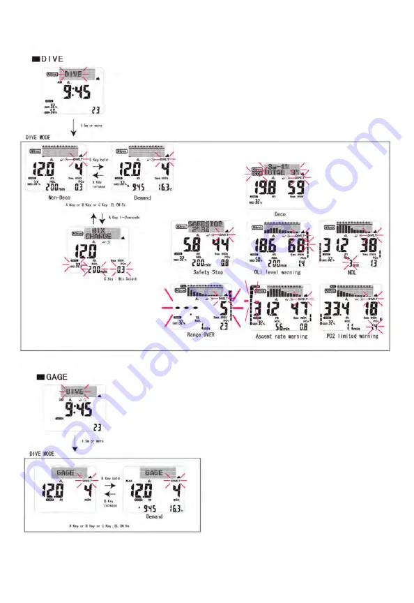 Tusa IQ-850 DC-Sapience Operating Manual Download Page 5