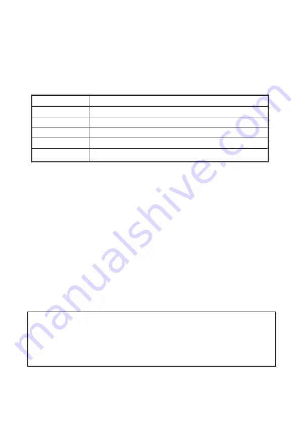 Tusa IQ-850 DC-Sapience Operating Manual Download Page 37