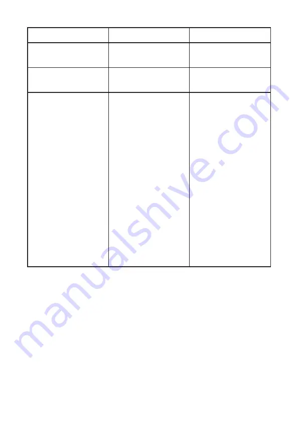 Tusa IQ-850 DC-Sapience Operating Manual Download Page 44