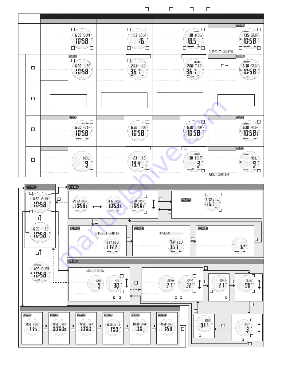 Tusa Q 1203 CE Скачать руководство пользователя страница 2