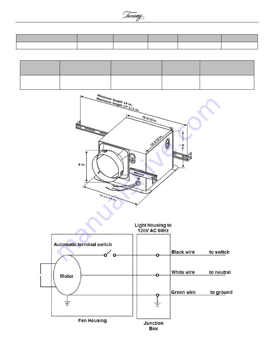 Tuscany BPT18-44A-CSBG150 Installation Manual And User'S Manual Download Page 5