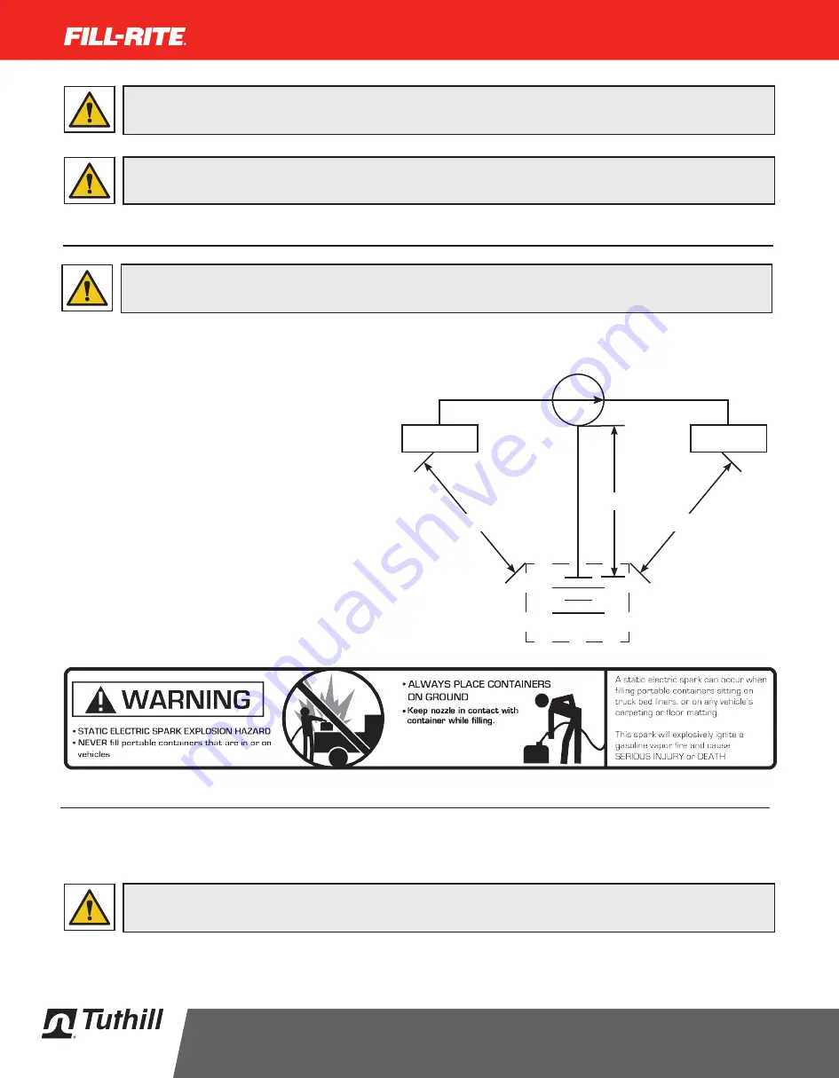 Tuthill NEXTEC FILL-RITE NX25-DDC Series Скачать руководство пользователя страница 4