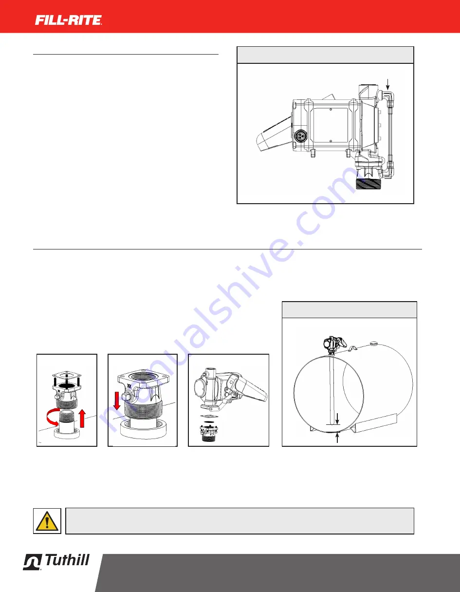 Tuthill NEXTEC FILL-RITE NX25-DDC Series Скачать руководство пользователя страница 6