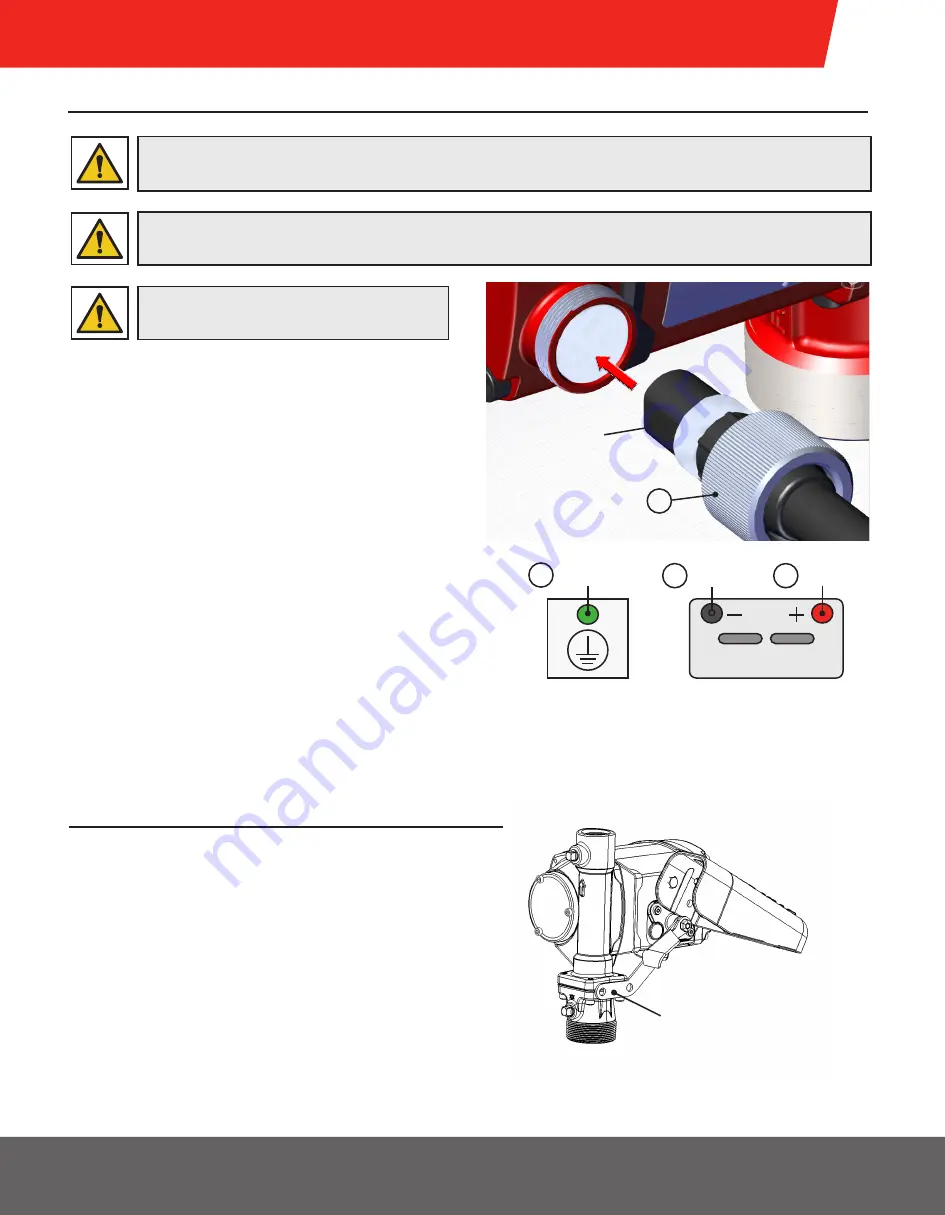 Tuthill NEXTEC FILL-RITE NX25-DDC Series Скачать руководство пользователя страница 7