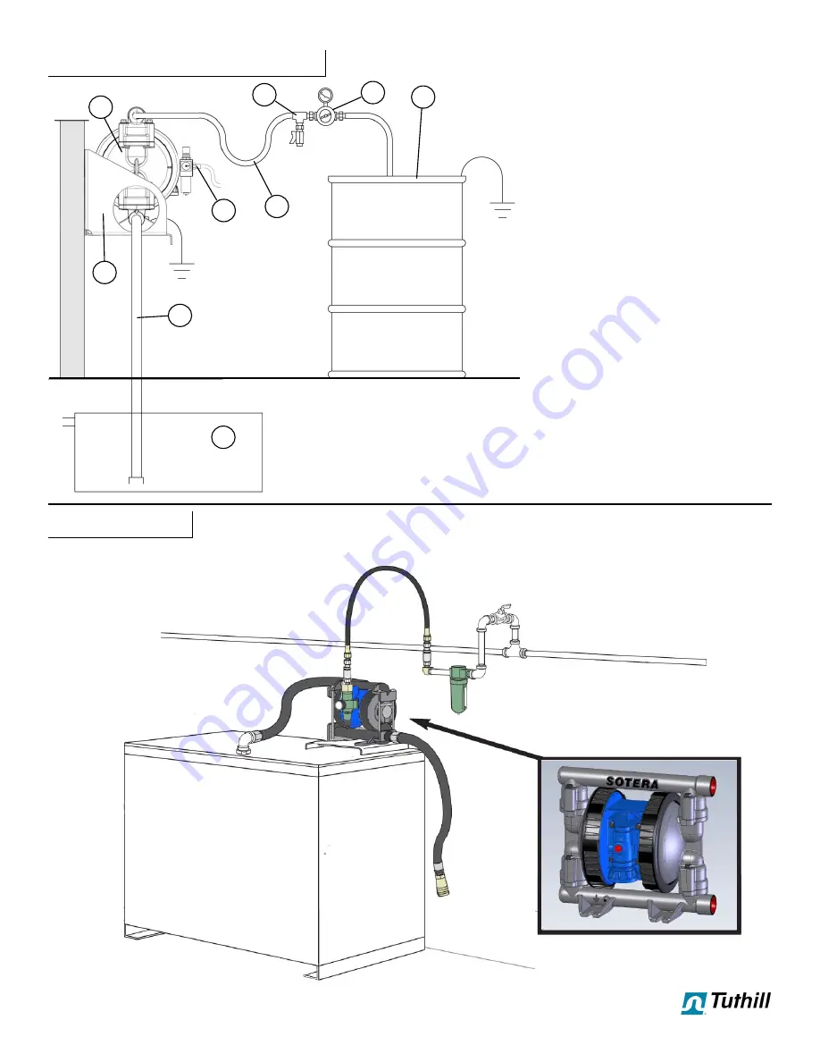 Tuthill SOTERA SP100-10 Series Installation And Operation Manual Download Page 18