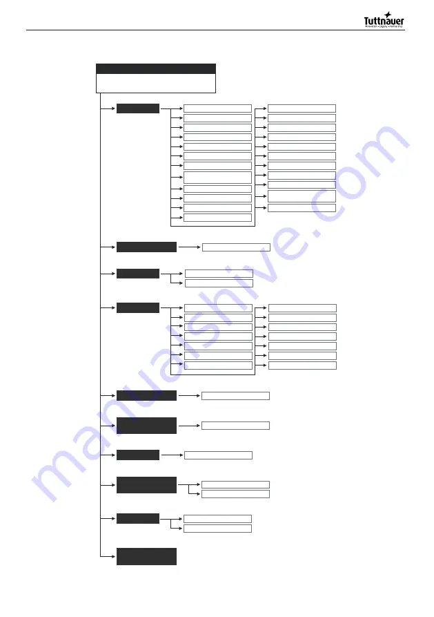 Tuttnauer TIVA8-L Instructions For Use Manual Download Page 43