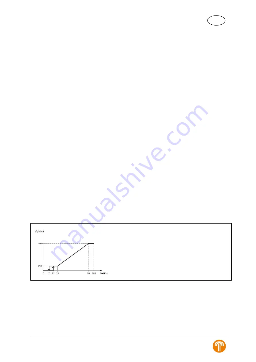 Tuxhorn tubra- PGS multi Assembly And Operating Manual Download Page 16