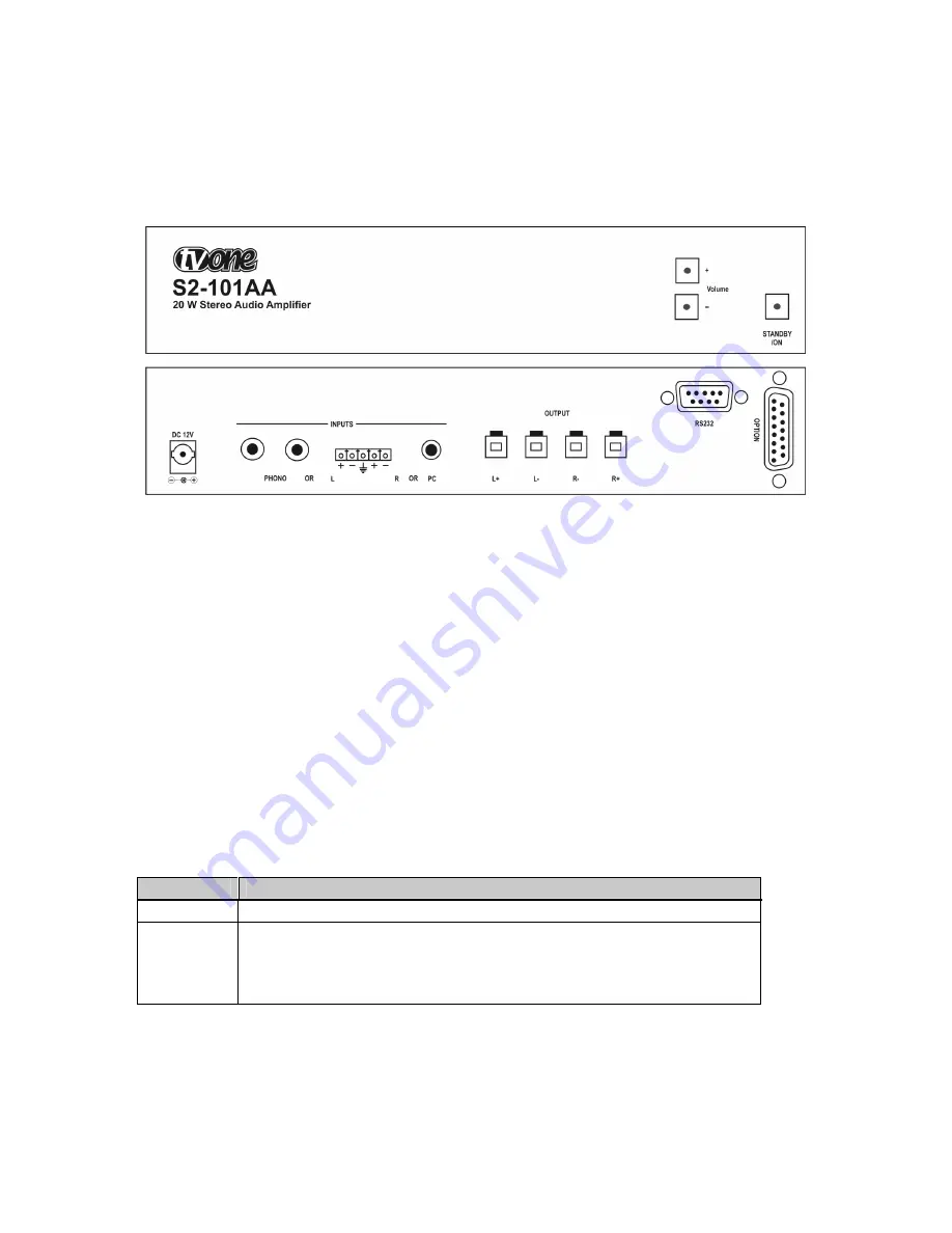 TV One S2-101A Operation Manual Download Page 37