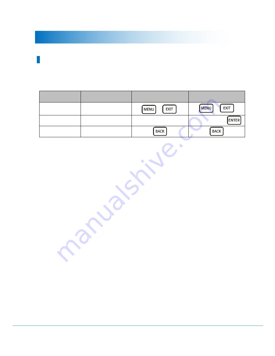 TVLogic TVC-FG301E User Manual Download Page 22