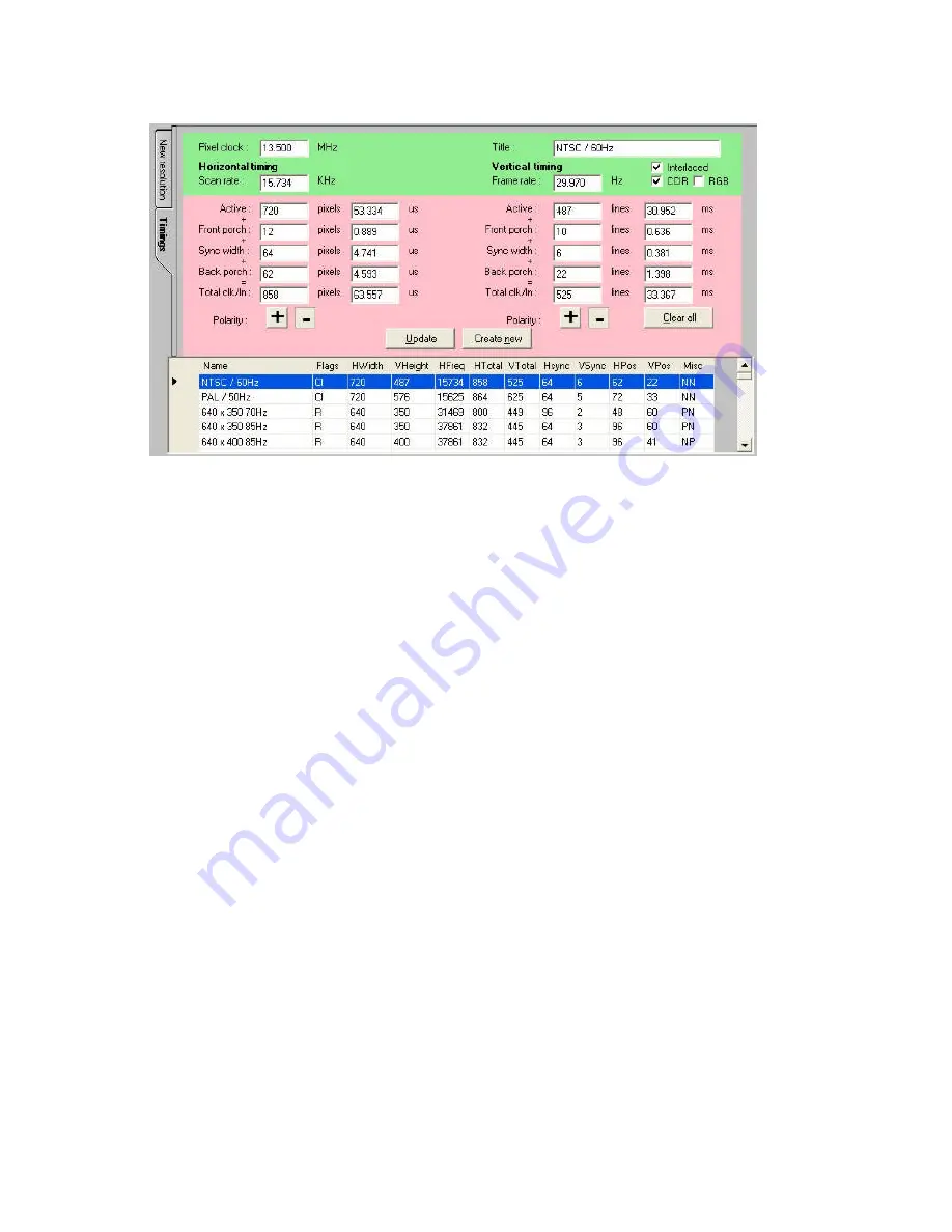 Tvone C2-3300 Series Operation Manual Download Page 114