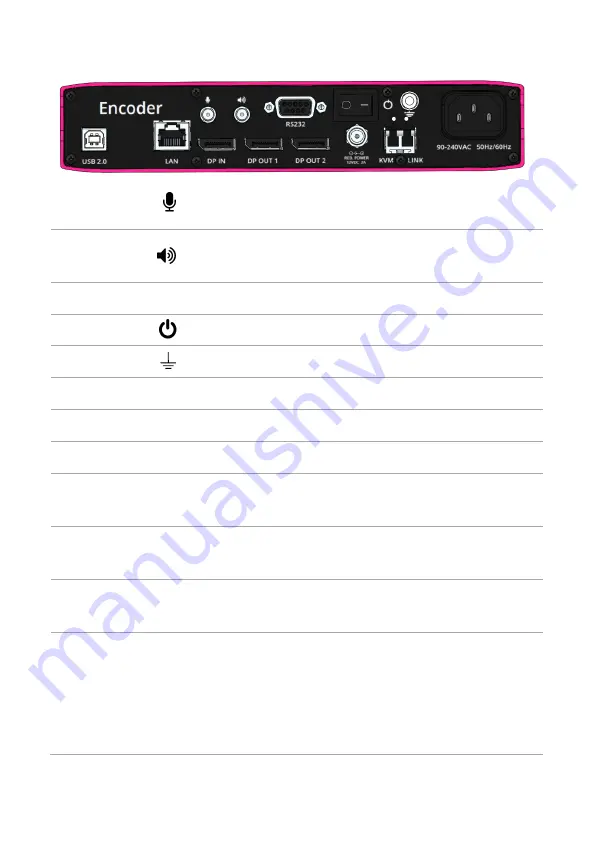 Tvone MAGENTA Pathfinder 800 Series Quick Start Manual Download Page 7