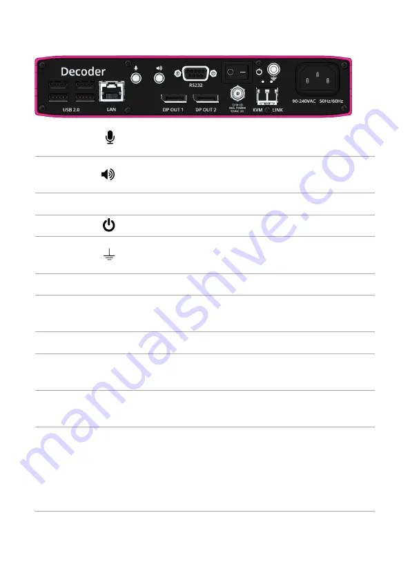 Tvone MAGENTA Pathfinder 800 Series Quick Start Manual Download Page 8