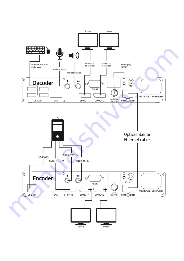 Tvone MAGENTA Pathfinder 800 Series Quick Start Manual Download Page 11