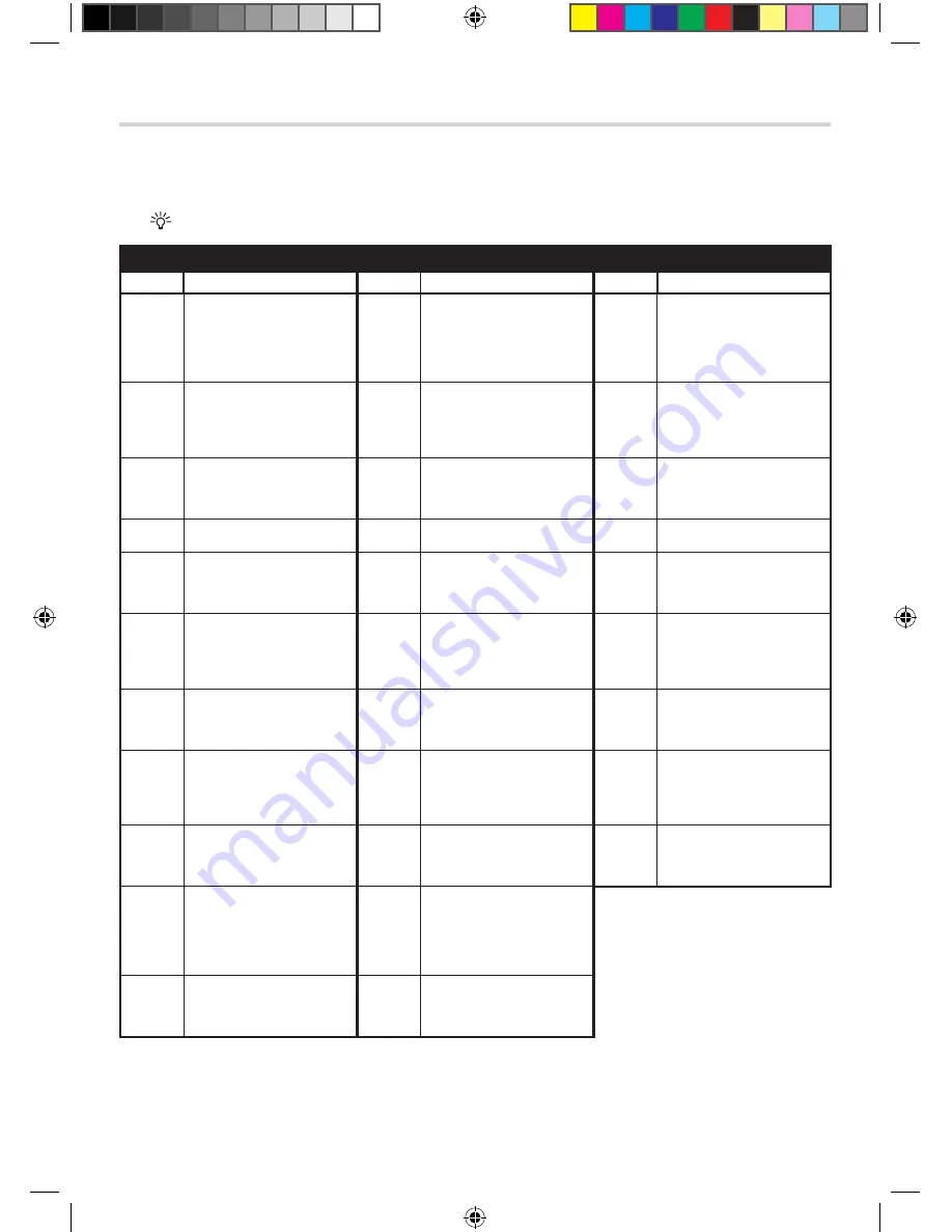 TVonics DTR-HV250 User Manual Download Page 38