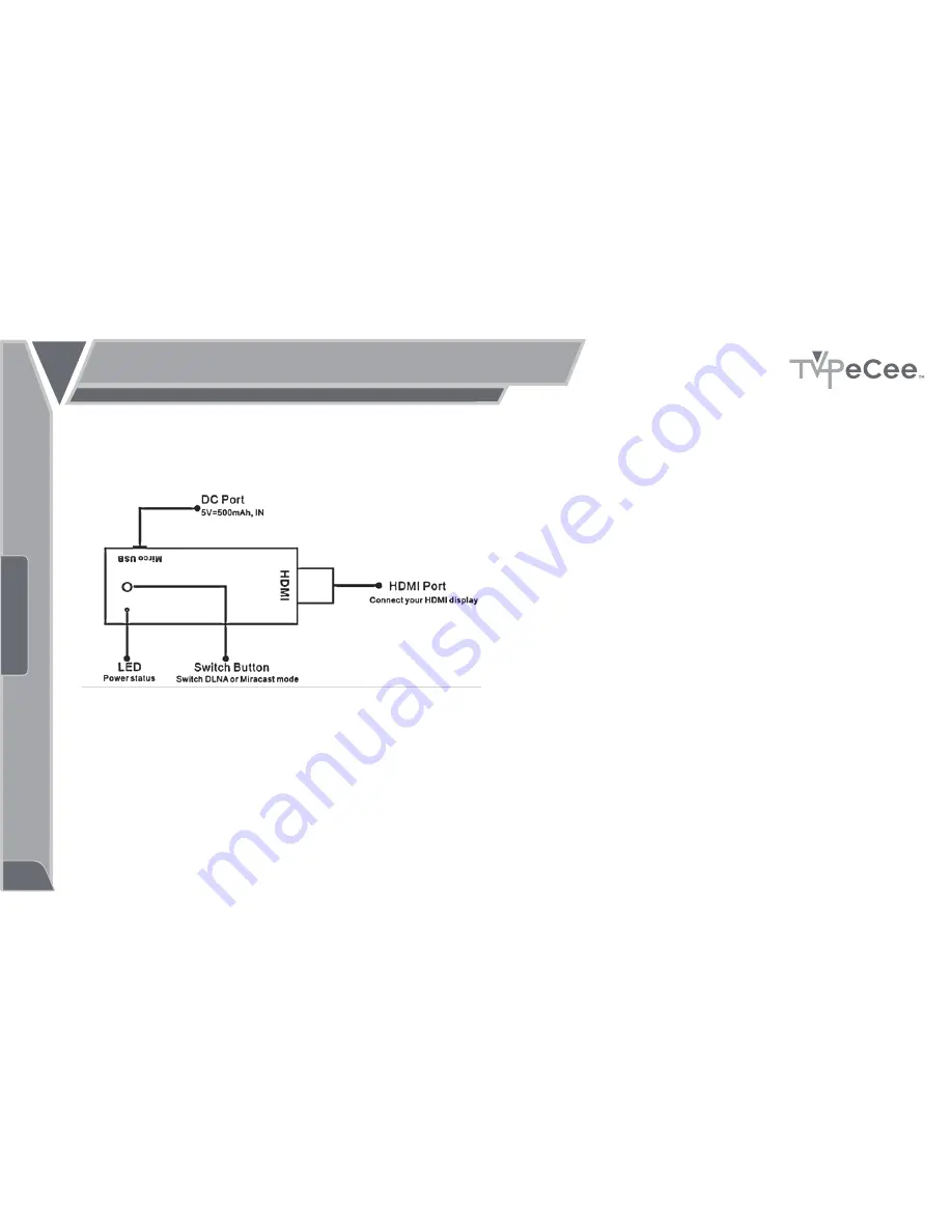 TVPeCee PX-1434-675 User Manual Download Page 8