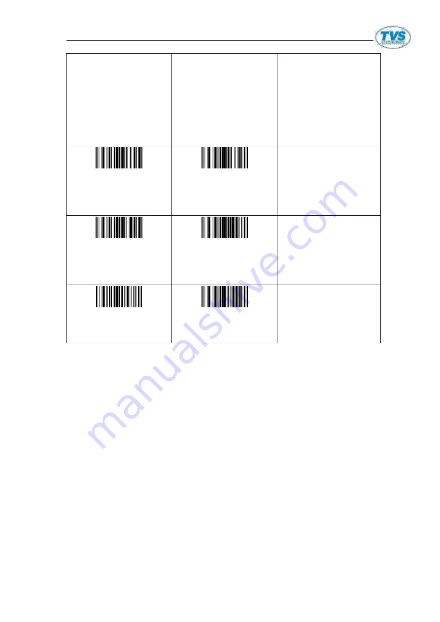 TVS electronics BS-L100 Plus User Manual Download Page 28