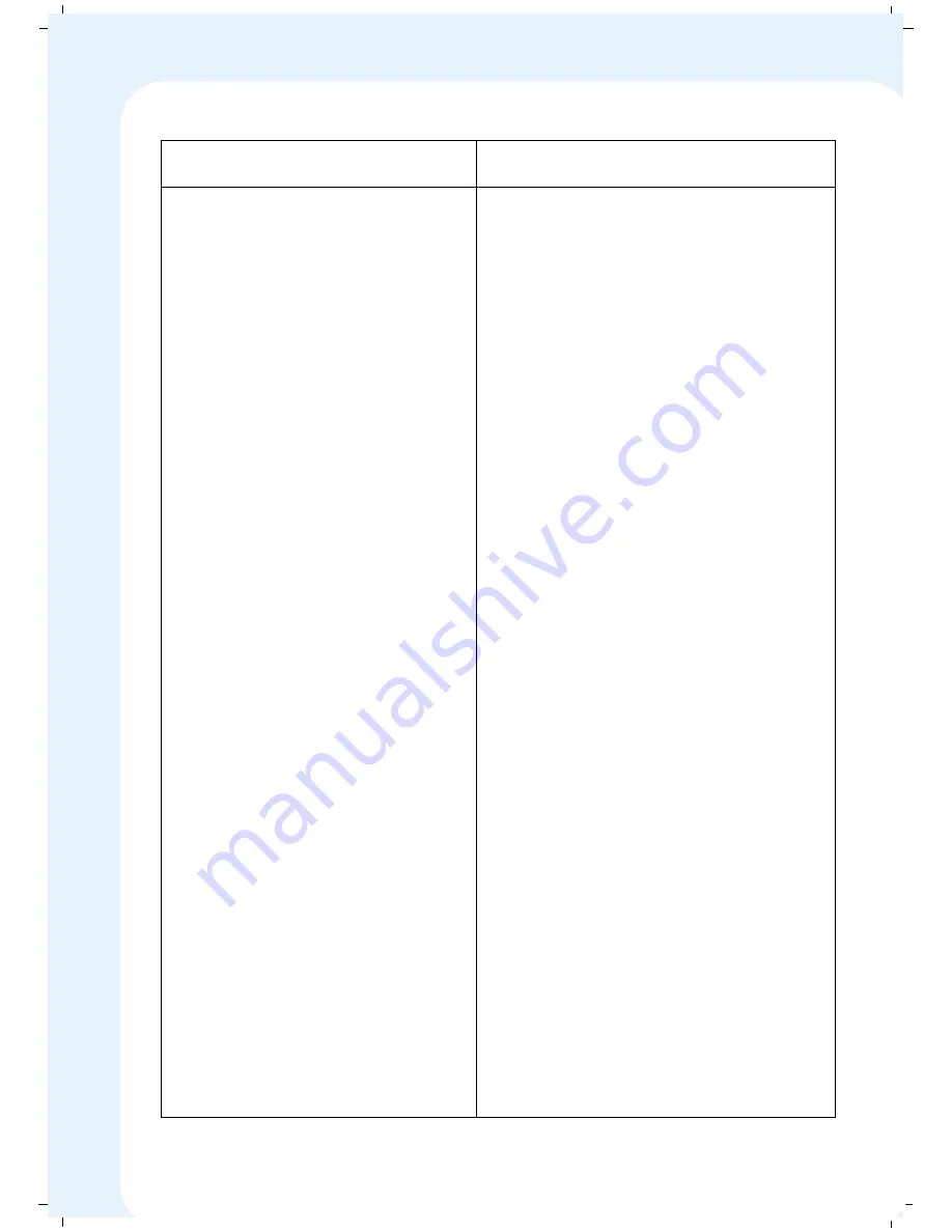 TVS electronics CHAMPION MSP 450 User Manual Download Page 79