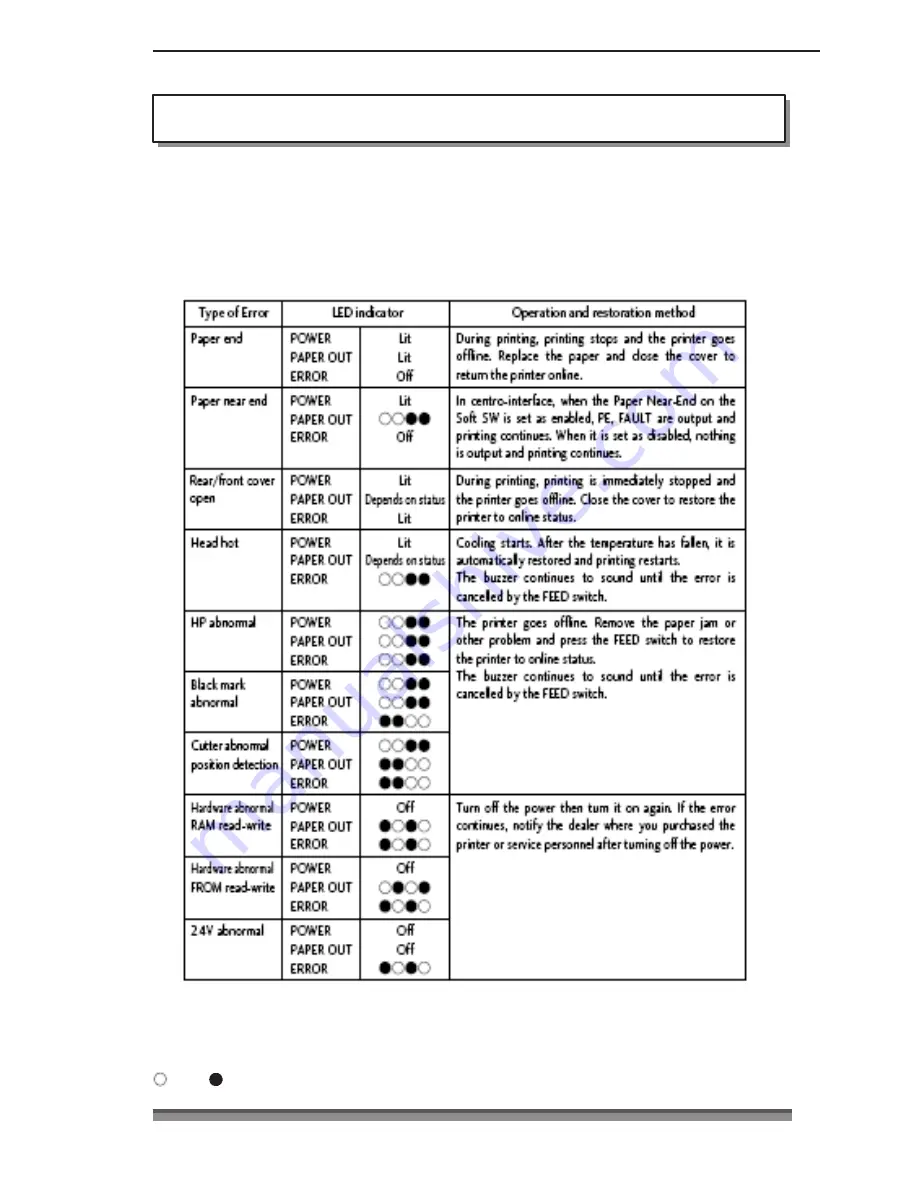 TVS electronics Jus' Bill RP-35 User Manual Download Page 33