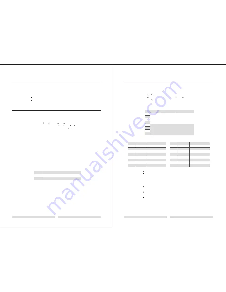 TVS electronics MINI THERMAL RP-3180 User Manual Download Page 14