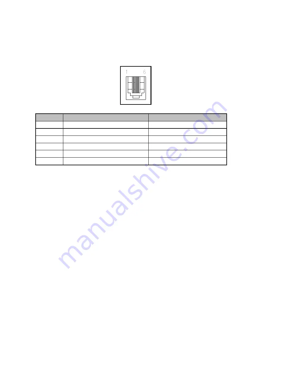 TVS electronics RP 3160 STAR User Manual Download Page 8