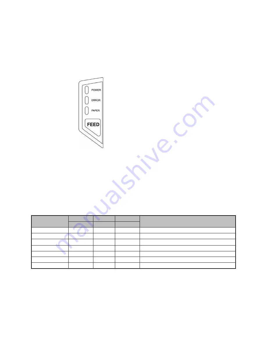 TVS electronics RP 3160 STAR User Manual Download Page 13