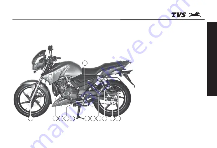 TVS Apache RTR 160 HYPER EDGE 2015 Owner'S Manual Download Page 15