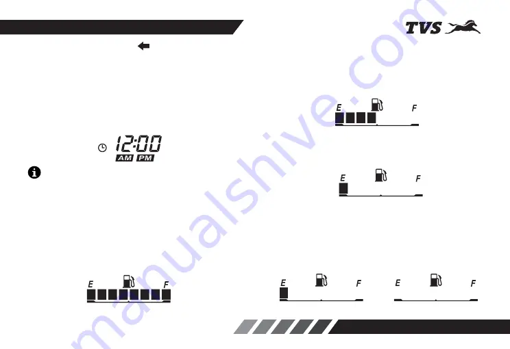 TVS Apache RTR 200 4V 2021 Manual Download Page 24