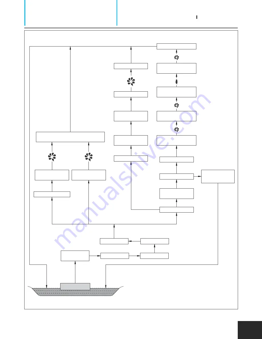 TVS Apache RTR 200 4V Service Manual Download Page 149