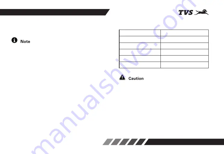 TVS Atache RTR160 4V Owner'S Manual Download Page 45