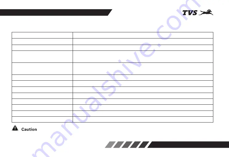 TVS Atache RTR160 4V Owner'S Manual Download Page 51