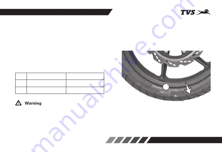 TVS Atache RTR160 4V Скачать руководство пользователя страница 74