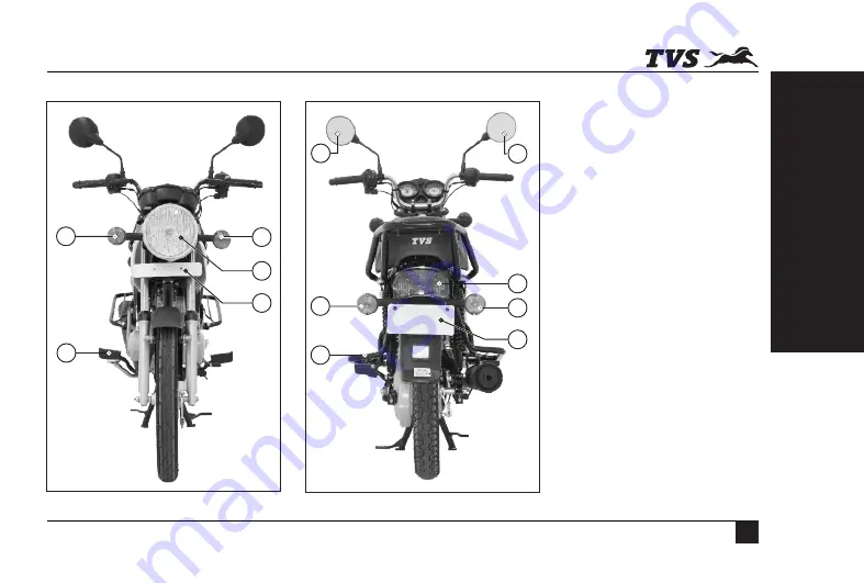 TVS HLX PLUS 2019 Manual Download Page 11