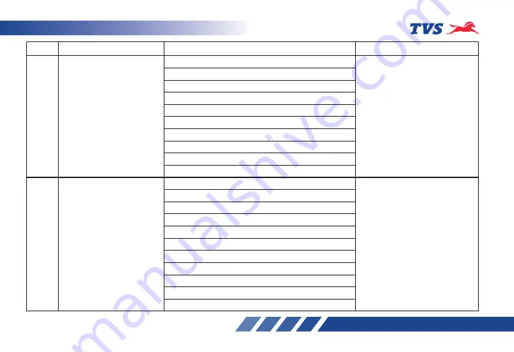 TVS Jupiter ZX Owner'S Manual Download Page 55