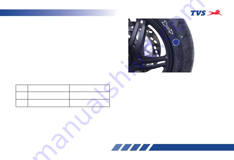 TVS Jupiter ZX Owner'S Manual Download Page 94