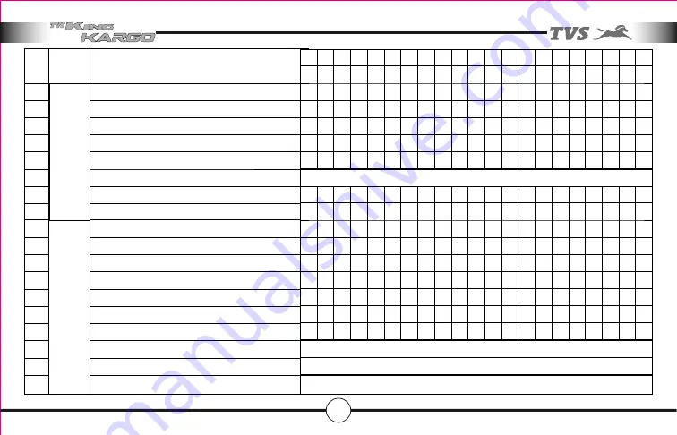 TVS KING KARGO Скачать руководство пользователя страница 41